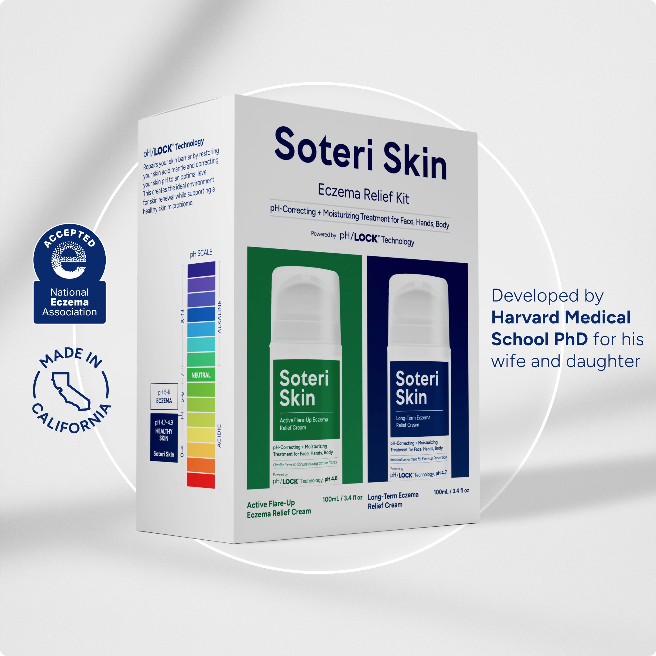 Eczema Relief Kit