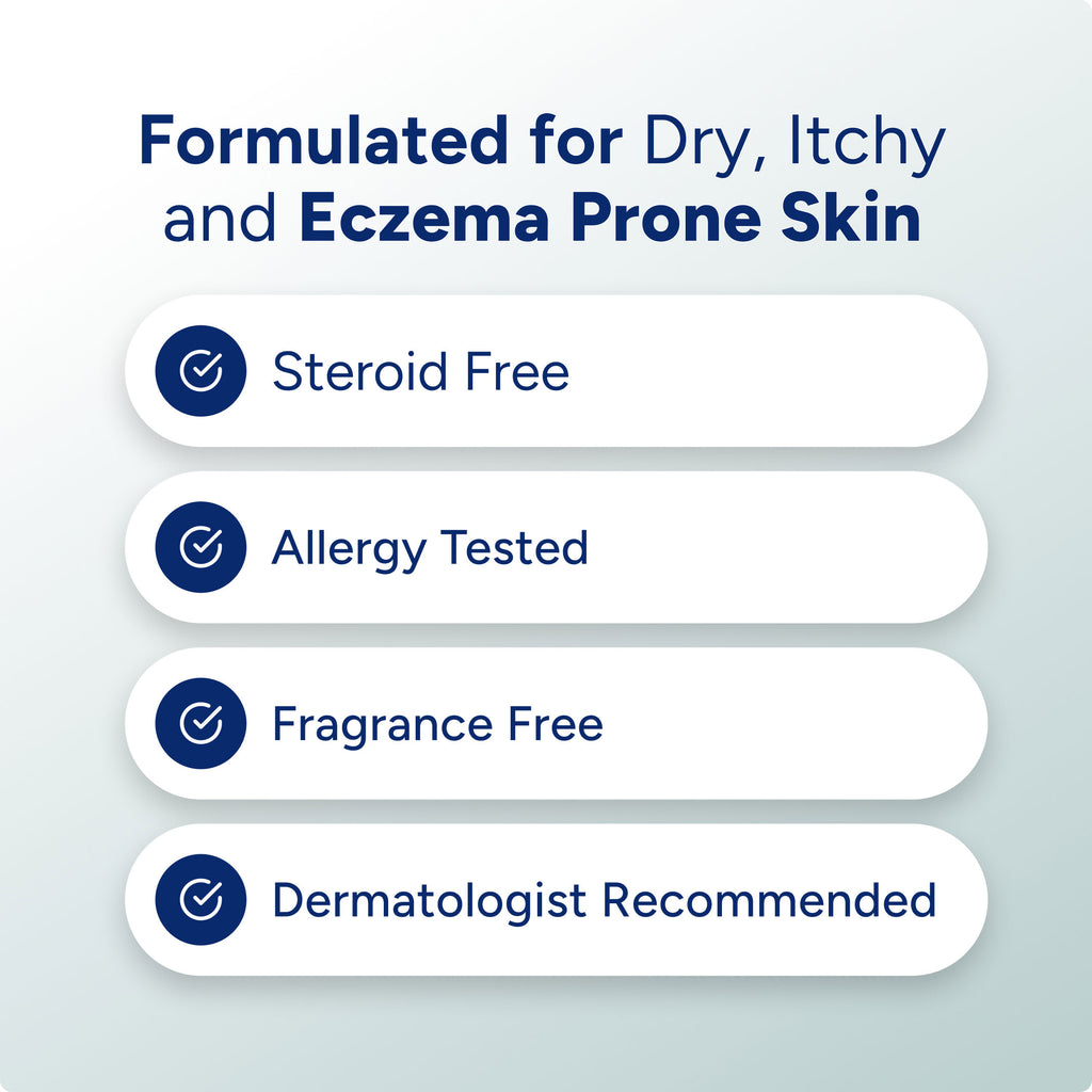 Eczema Relief Kit