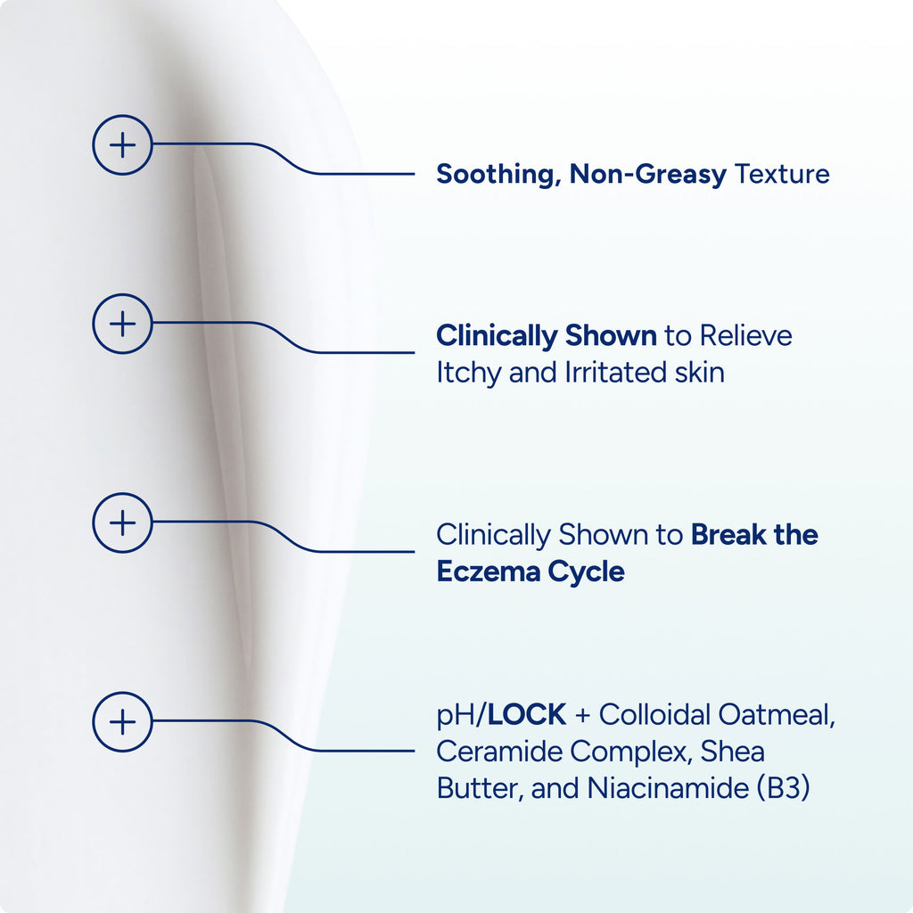 Eczema Relief Kit