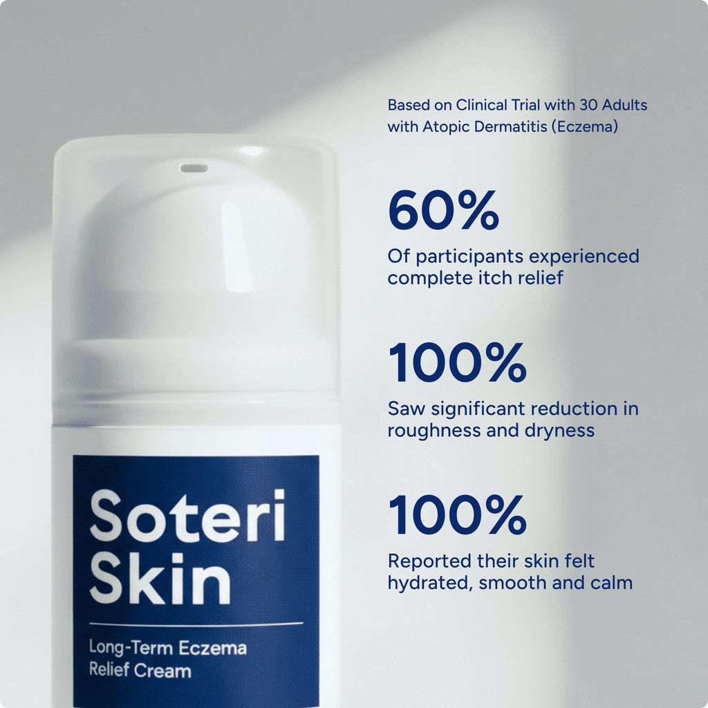 Long-Term Eczema Relief Cream