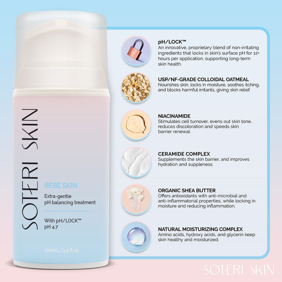 Soteri Skin Bebe Skin quality ingredients list including Ph Lock technology, colloidal oatmeal, niacinamide, ceramide complex, organic shea butter, natural moisturizing complex including amino acids, hydroxy acids, and glycerin