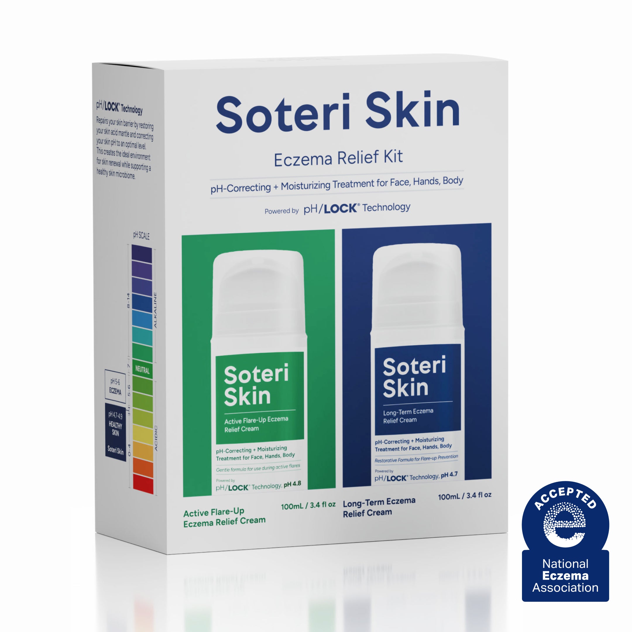 Eczema Relief Kit
